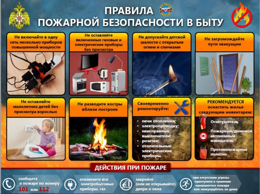 ПРАВИЛА БЕЗОПАСНОСТИ!