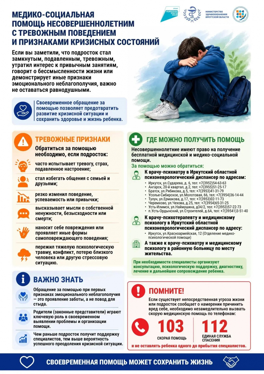 Информация по делам несовершеннолетних и защите их прав вашего муниципального образования Иркутской области.